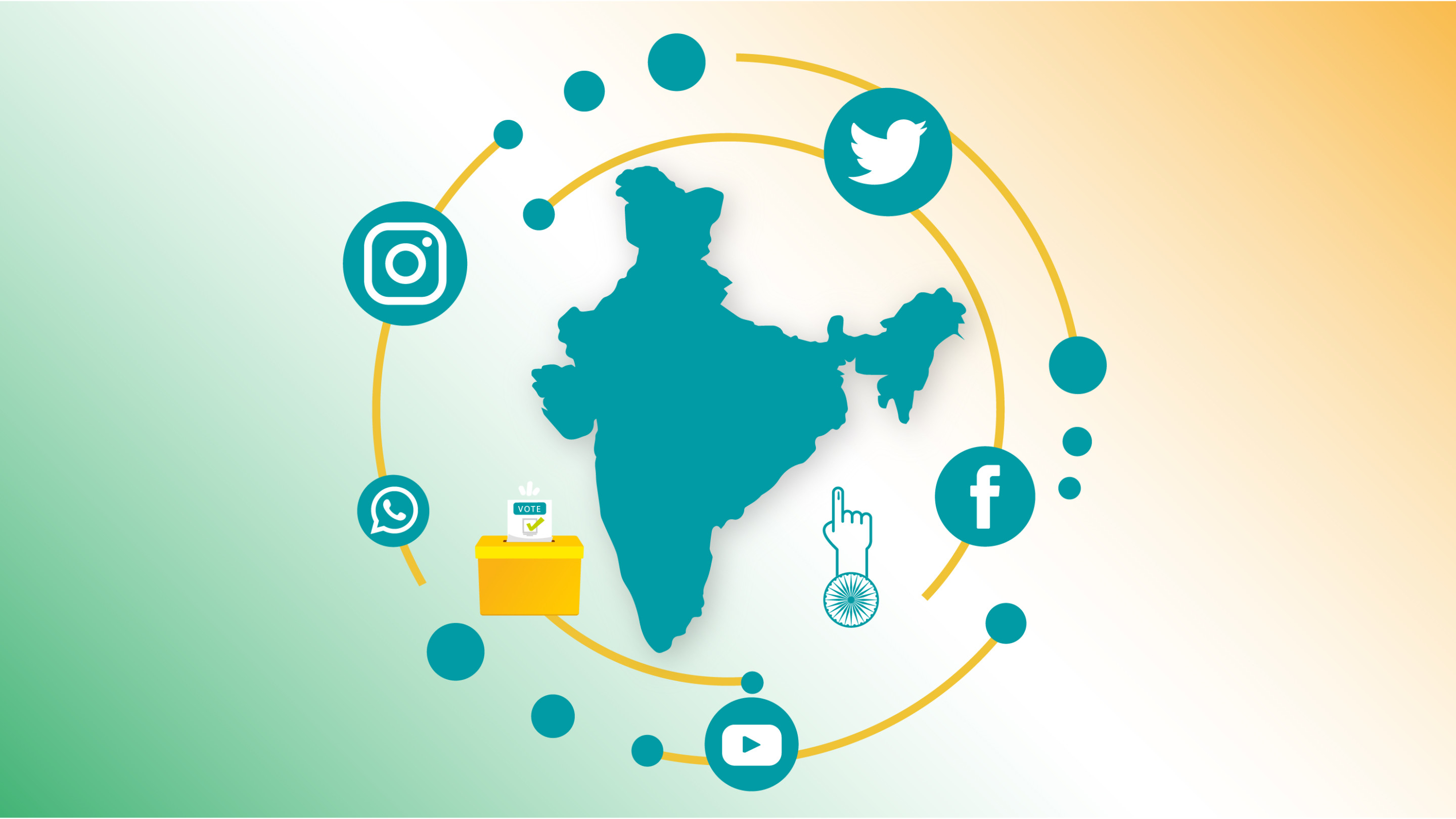 Digital Marketing And The Lok Sabha Elections: How It Affected The Outcome?